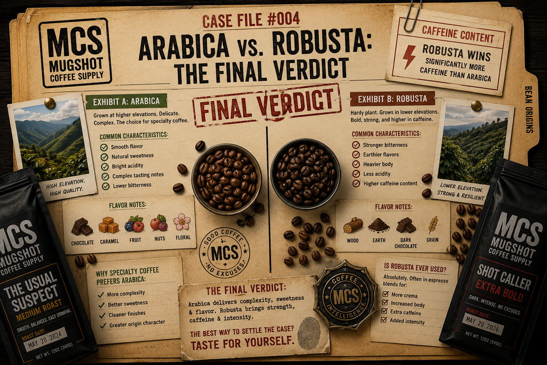 Case File #004: Arabica vs. Robusta: The Final Verdict